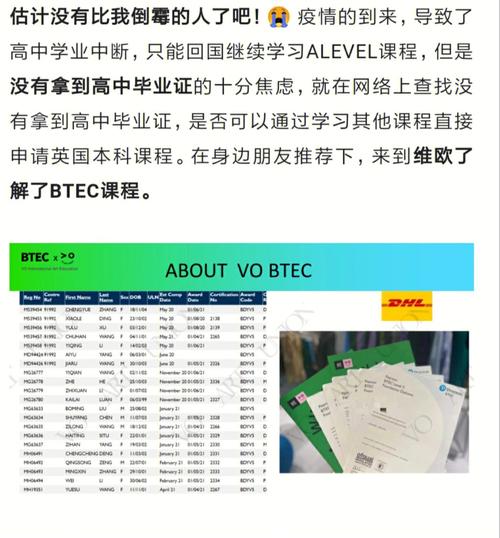 BTEC-btec是什么专业？