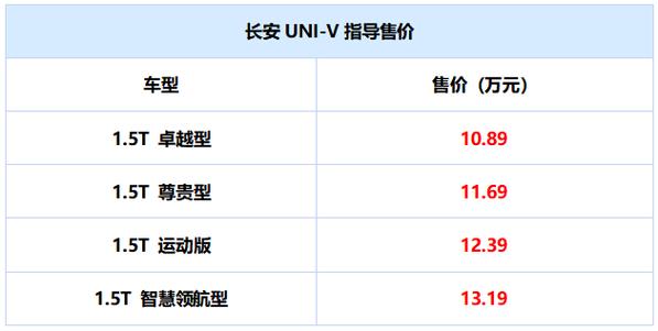 长安大学自主招生-长安univ是合资车嘛？