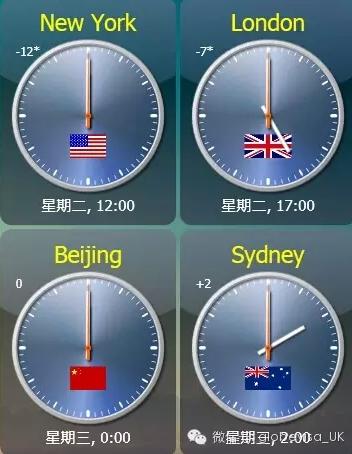 英国与中国时差-英国和中国的时差是多少？