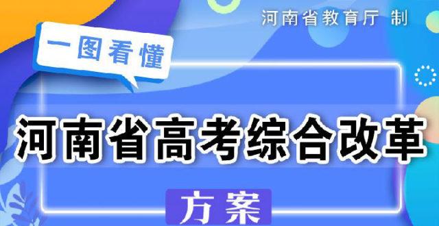 7省高考取消分科-2022年河南将会取消文理分科吗？