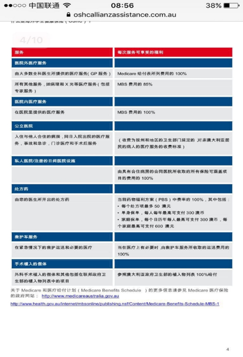 留学保险-澳洲留学生医疗保险包括哪些？