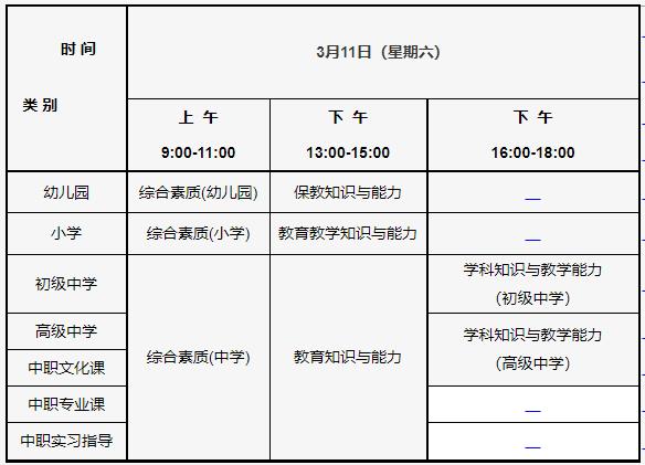 教资考试时间2023年上半年具体时间-教资上半年考试时间2023？