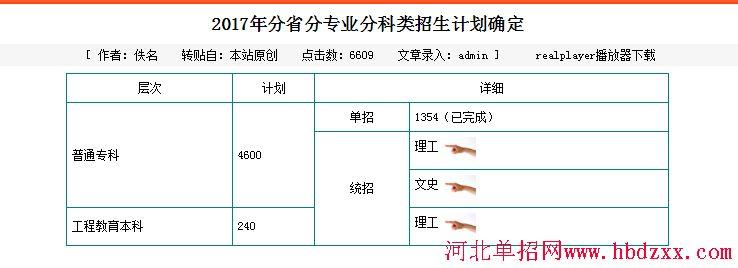 承德石油高等专科学校单招-2023年河北医学类单招学校有哪些？