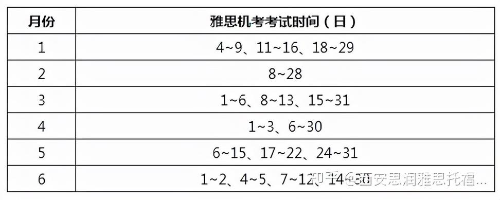 雅思报名费-雅思考试时间和费用一年考几次？