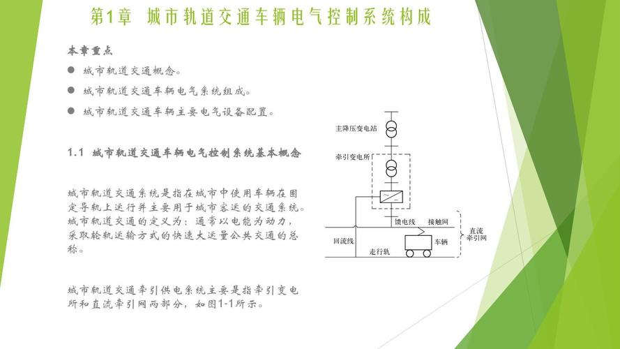 轨道交通电气与控制-轨道交通电气与控制学科分类？