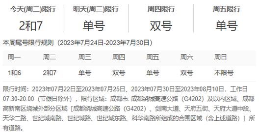 成都限号2023年最新限号时间表-2023成都大运会车辆限行规定？