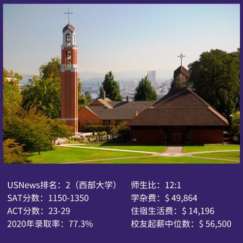 波特兰大学-美国俄勒冈州立大学和华盛顿州立大学哪个更好？