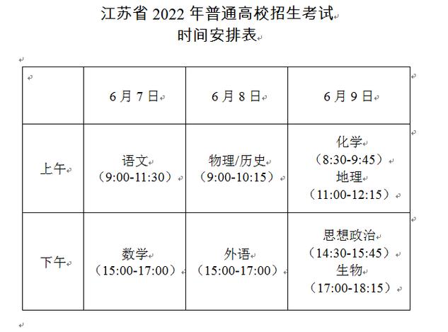 江苏高考考试时间-2023江苏高考体检时间？