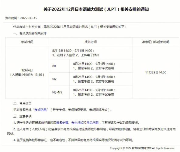 日语等级考试网-日语考证等级报名条件？