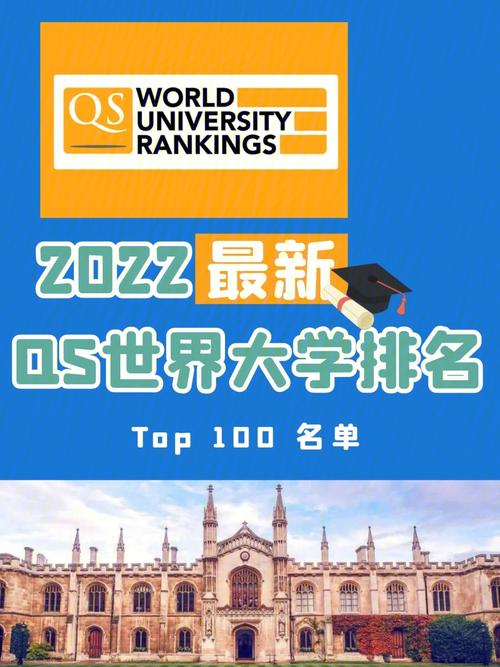 2022qs世界大学排名完整版-ucsd大学世界排名？