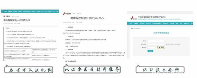 广东省教育厅学历认证中心-在广东省申请学历认证需要哪些材料，到哪里办理？