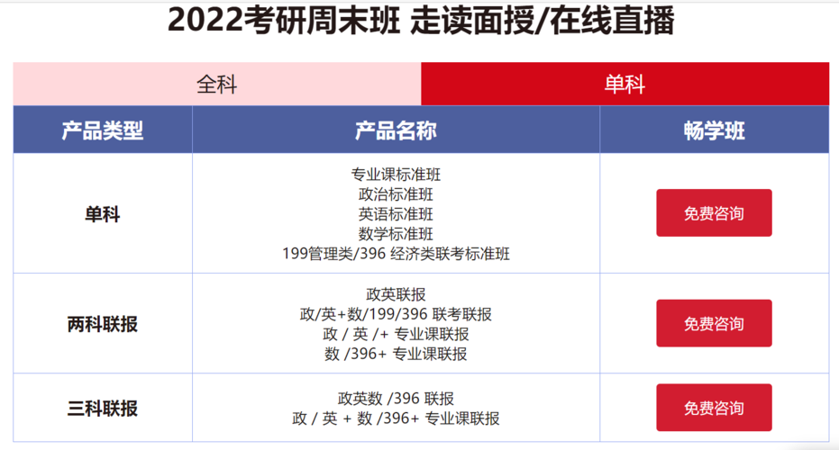 考研专业课辅导机构哪家好-十大考研机构实力排名？都有哪十大呢？