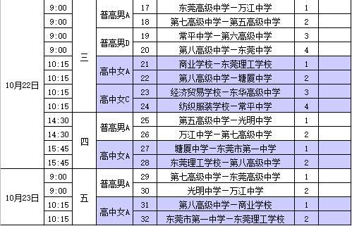 东莞常平中学-东莞常平中学学费多少？