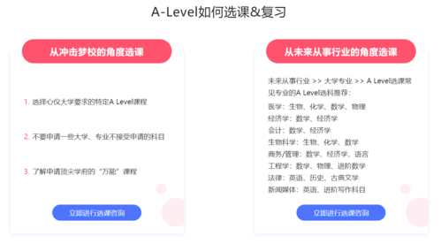 ALEVEL补习辅导-alevel培训机构排名？