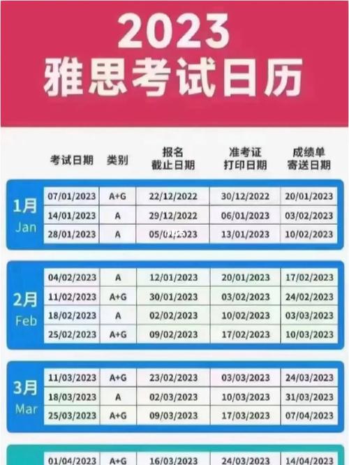 雅思考试时间安排-2023年9月份雅思考试时间？