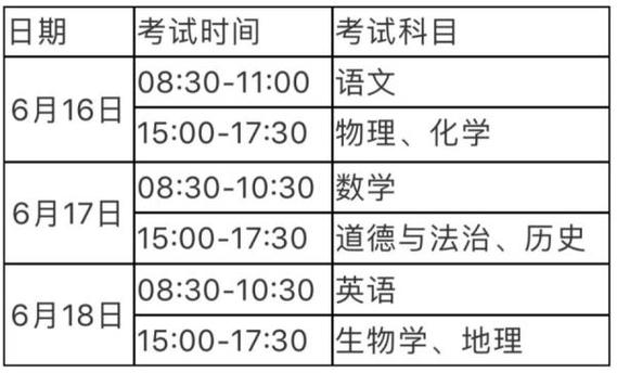 四川中考时间2023年时间表-2023年资阳中考时间？