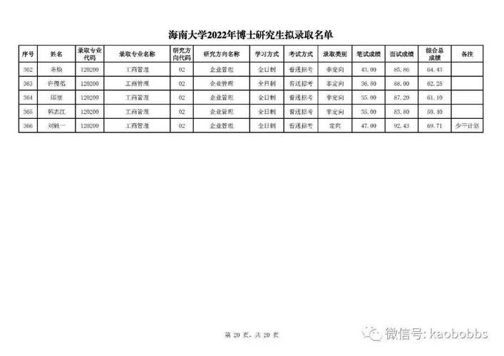 海南大学教务管理系统-海南大学成绩单哪里查询？