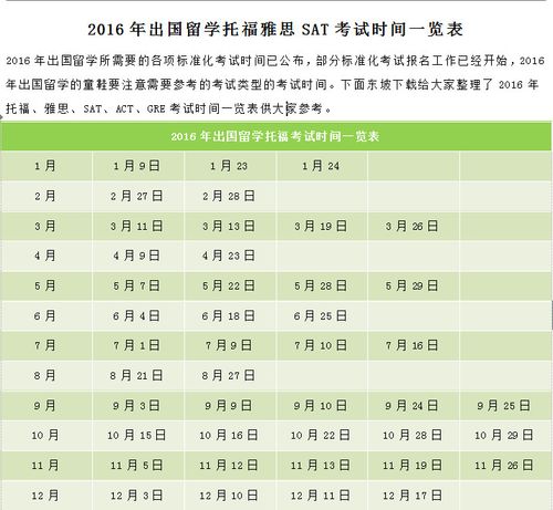 托福考试报名费-托福雅思考试时间和费用？