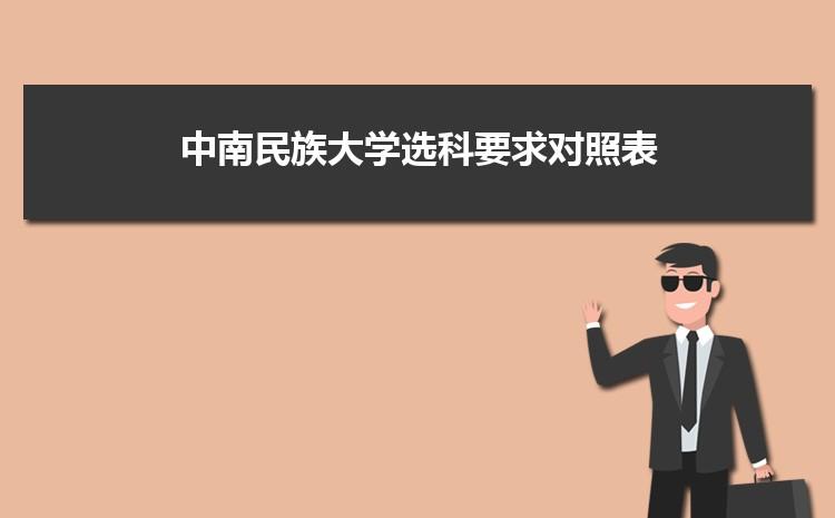 中南民族大学专业-中南民族大学哪些专业实力较强？