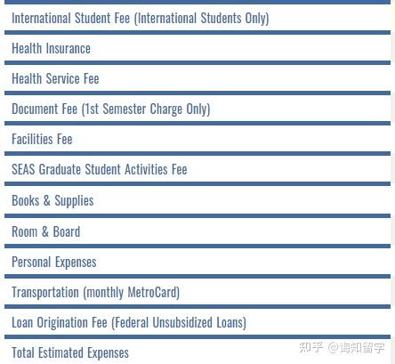 哥伦比亚大学学费-英属哥伦比亚大学的学费是多少啊？