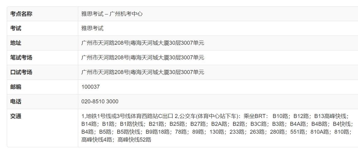 广州雅思考试-雅思考试地点？