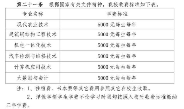 黄冈职业技术学院-黄冈职业技术学院学费及专业？