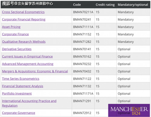 爱丁堡大学排名-爱丁堡大学专业排名？