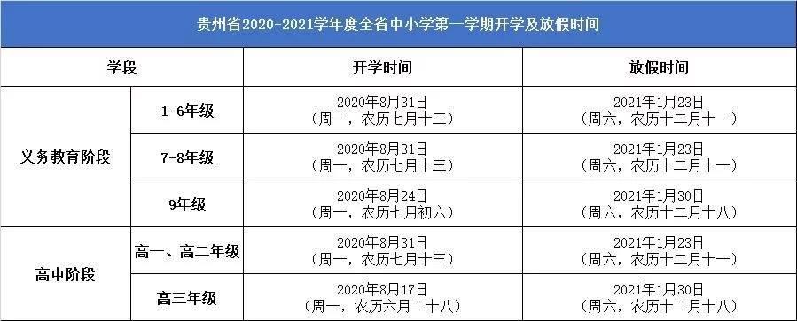 寒假开学是几月几号-什么时候开学最新消息2023？