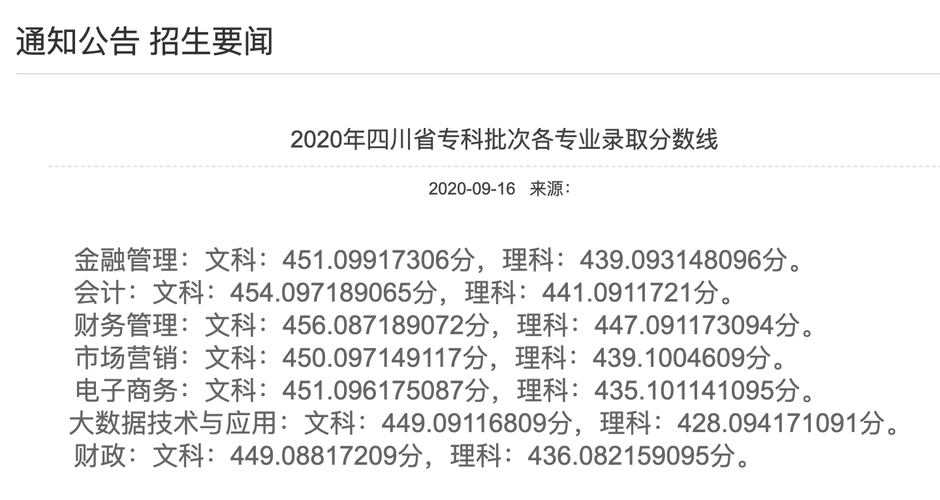 四川财经职业学院录取分数线-职高高考370分可以上哪些学校？