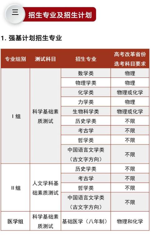 最有前途的专业-2023年报考哪些专业比较好一点？