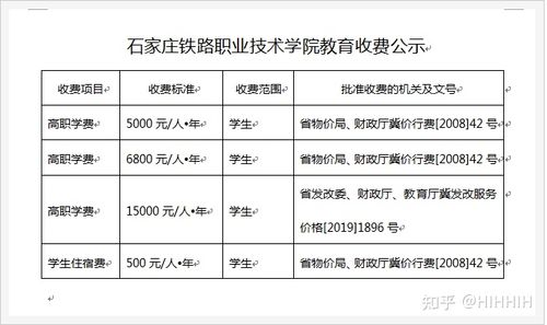 石家庄铁路职业技工学校学费-石家庄铁路职业技术学院学费好多？