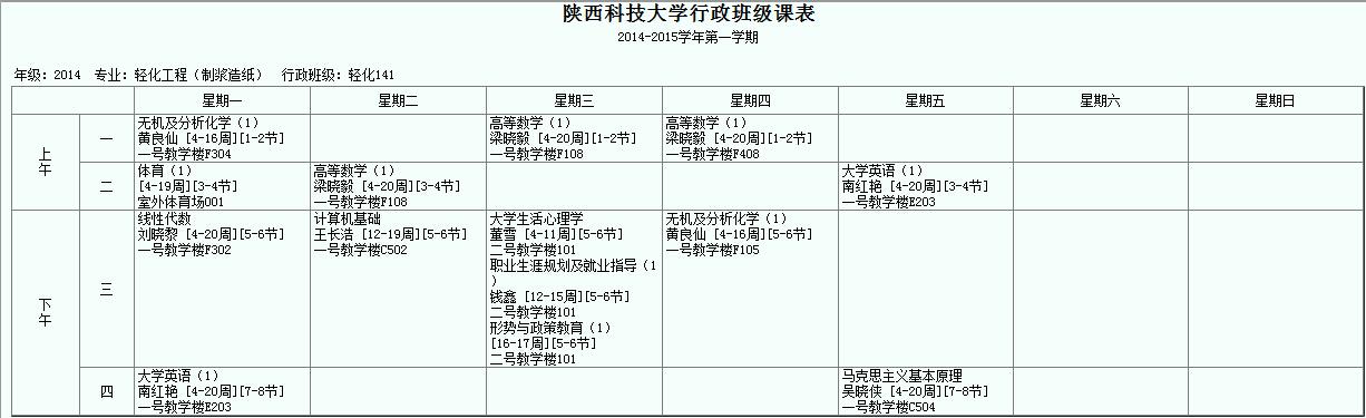 轻化工程专业-轻化工程是工学吗？