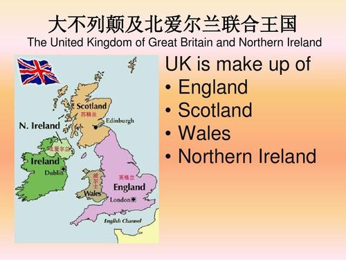 英格兰 英国-Scotland和england区别？