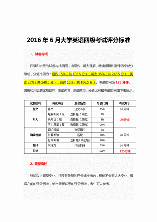 四六级分数线-四级要考多少分才合格？