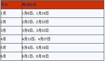 gre 考试时间-美国gre考试时间及地点？