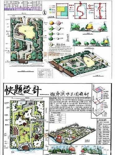 景观学专业-风景园林专业属于哪个大类？