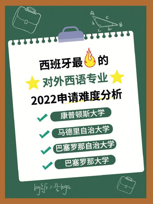 西班牙留学利弊-西班牙留学需要学西班牙语吗？