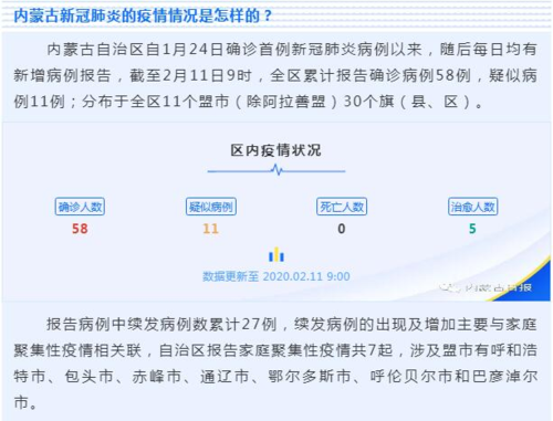 赤峰疫情最新情况-从南京回内蒙古赤峰天山用隔离吗？