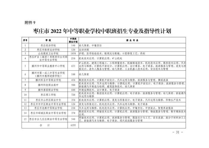 职高和技校有什么区别 哪个好-职高和技校有什么不同？