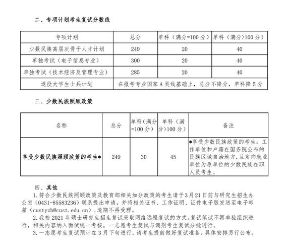 长春理工大学分数线-长春理工2023分数线？