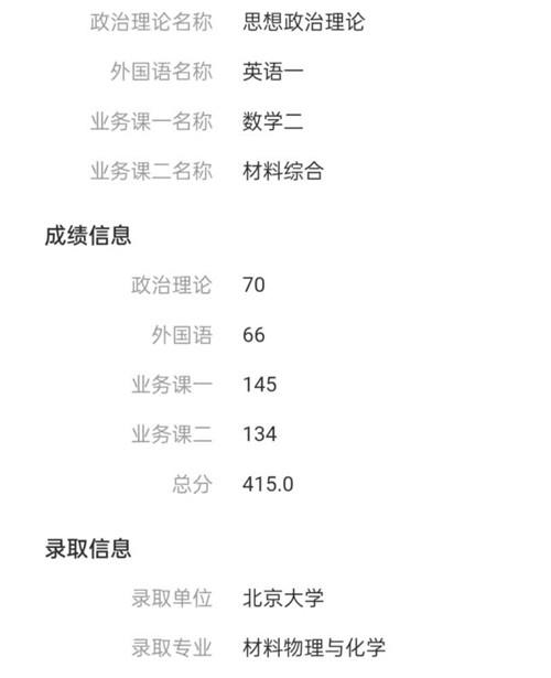 2022考研成绩-2022考研查分时间？