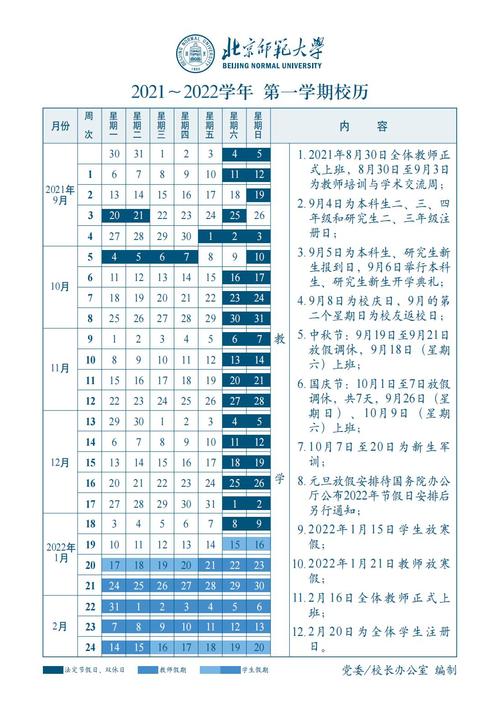 北京师范大学珠海分校校历-2022肇庆高校寒假放假时间？