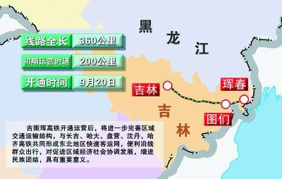 铁路最新消息-中朝两国开通高铁最新消息？